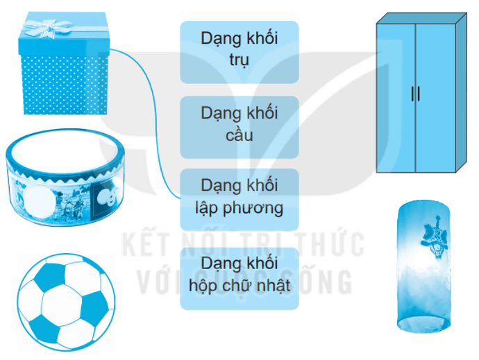 Vở bài tập Toán lớp 3 trang 17, 18 Bài 7 Tiết 1 | Kết nối tri thức