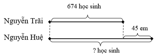 Vở bài tập Toán lớp 3 trang 21, 22 Bài 8 Tiết 1 | Kết nối tri thức