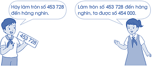 Vở bài tập Toán lớp 4 Cánh diều Bài 10: Làm tròn số đến hàng trăm nghìn