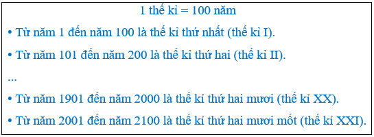 Vở bài tập Toán lớp 4 Cánh diều Bài 16: Thế kỉ