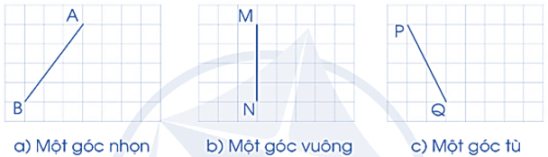 Vở bài tập Toán lớp 4 Cánh diều Bài 19: Góc nhọn, góc tù, góc bẹt