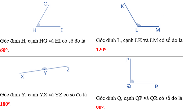 Vở bài tập Toán lớp 4 Cánh diều Bài 20: Đơn vị đo góc Độ (°)