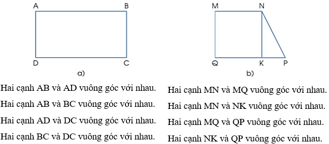 Vở bài tập Toán lớp 4 Cánh diều Bài 21: Hai đường thẳng vuông góc. Vẽ hai đường thẳng vuông góc