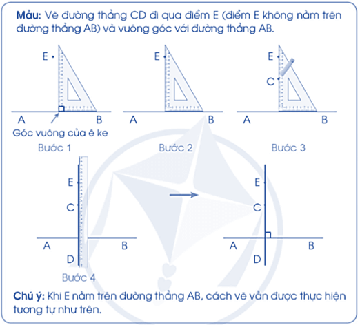 Vở bài tập Toán lớp 4 Cánh diều Bài 21: Hai đường thẳng vuông góc. Vẽ hai đường thẳng vuông góc