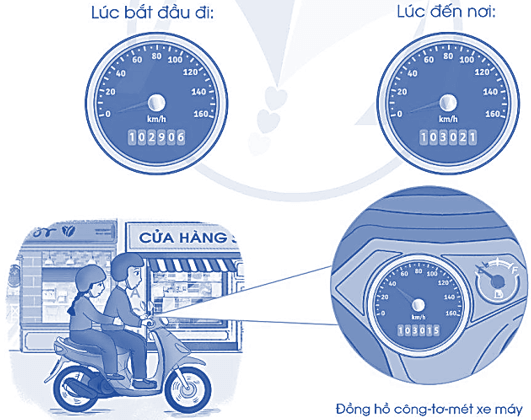 Vở bài tập Toán lớp 4 Cánh diều Bài 26: Phép cộng, phép trừ