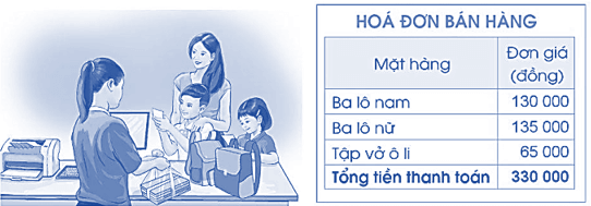 Vở bài tập Toán lớp 4 Cánh diều Bài 27: Các tính chất của phép cộng