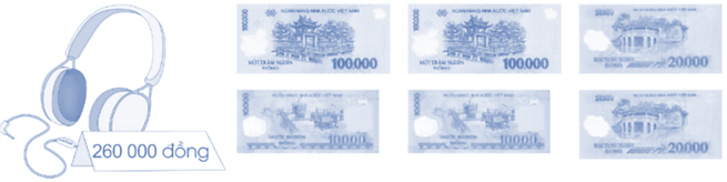 Bài 4: Các số trong phạm vi 1 000 000 | Giải vở bài tập Toán lớp 4 Cánh diều