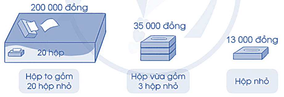 Vở bài tập Toán lớp 4 Cánh diều Bài 41: Luyện tập