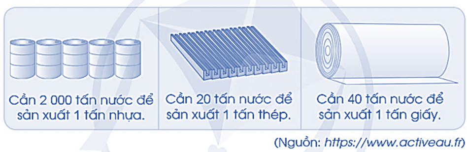 Vở bài tập Toán lớp 4 Cánh diều Bài 52: Ôn tập chung