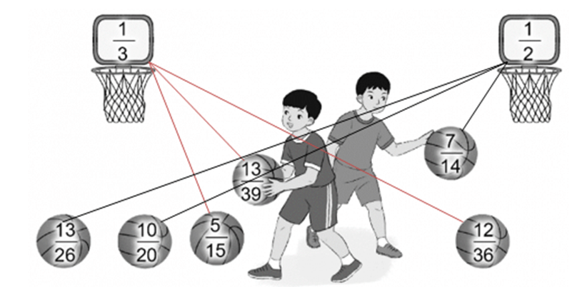 Vở bài tập Toán lớp 4 Cánh diều Bài 58: Tính chất cơ bản của phân số