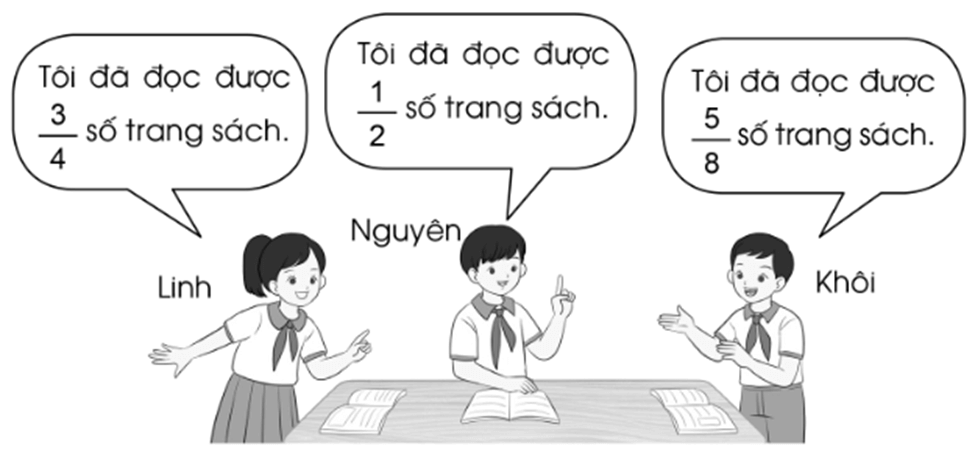 Vở bài tập Toán lớp 4 Cánh diều Bài 63: Luyện tập