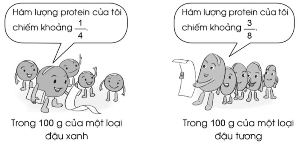 Vở bài tập Toán lớp 4 Cánh diều Bài 63: Luyện tập