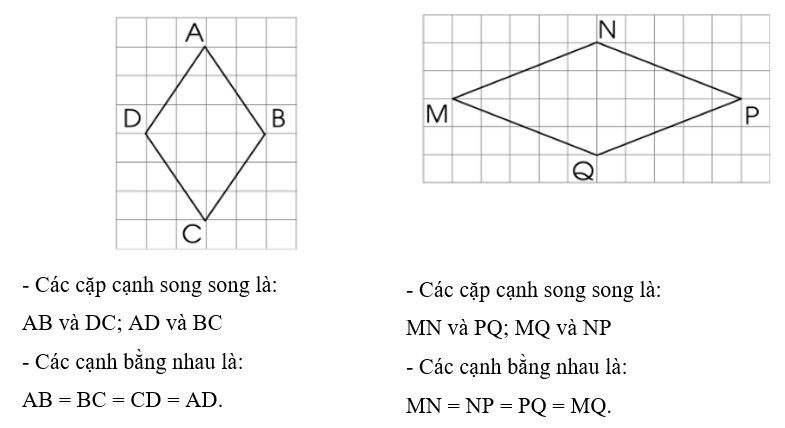 Vở bài tập Toán lớp 4 Cánh diều Bài 66: Hình thoi