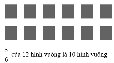 Vở bài tập Toán lớp 4 Cánh diều Bài 82: Tìm phân số của một số