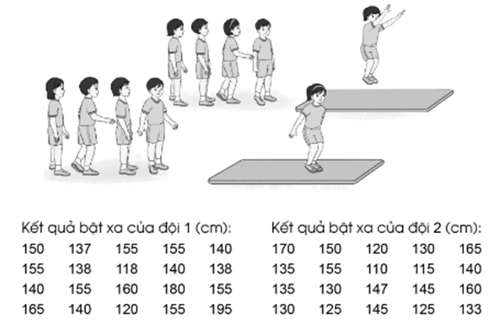 Vở bài tập Toán lớp 4 Cánh diều Bài 90: Em ôn lại những gì đã học