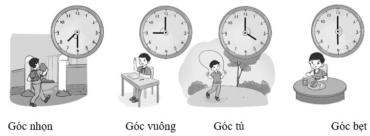 Vở bài tập Toán lớp 4 Cánh diều Bài 94: Ôn tập về hình học và đo lường