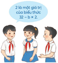 Vở bài tập Toán lớp 4 Chân trời sáng tạo Bài 10: Biểu thức có chứa chữ