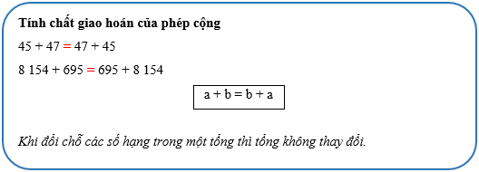 Vở bài tập Toán lớp 4 Chân trời sáng tạo Bài 13: Tính chất giao hoán, tính chất kết hợp của phép cộng