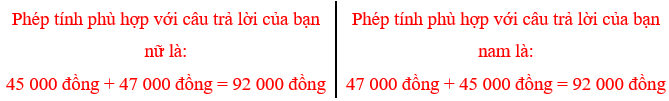 Vở bài tập Toán lớp 4 Chân trời sáng tạo Bài 13: Tính chất giao hoán, tính chất kết hợp của phép cộng