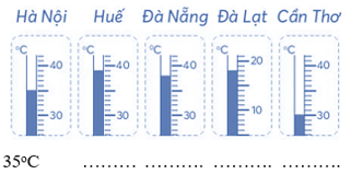 Vở bài tập Toán lớp 4 Chân trời sáng tạo Bài 16: Dãy số liệu