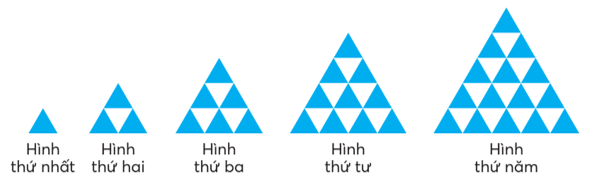 Vở bài tập Toán lớp 4 Chân trời sáng tạo Bài 2: Ôn tập phép cộng, phép trừ