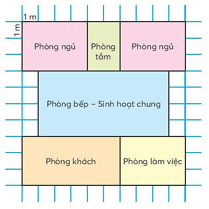 Vở bài tập Toán lớp 4 Chân trời sáng tạo Bài 21: Mét vuông