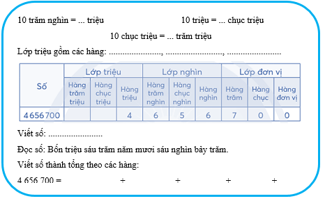 Vở bài tập Toán lớp 4 Chân trời sáng tạo Bài 25: Triệu - Lớp triệu