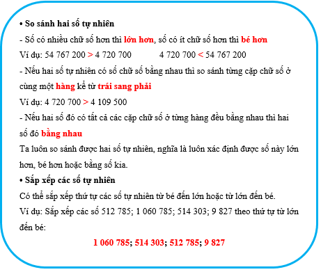 Vở bài tập Toán lớp 4 Chân trời sáng tạo Bài 27: So sánh và xếp thứ tự các số tự nhiên