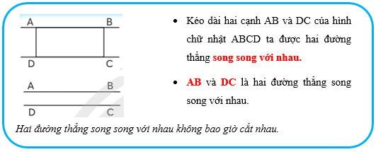 Vở bài tập Toán lớp 4 Chân trời sáng tạo Bài 32: Hai đường thẳng song song