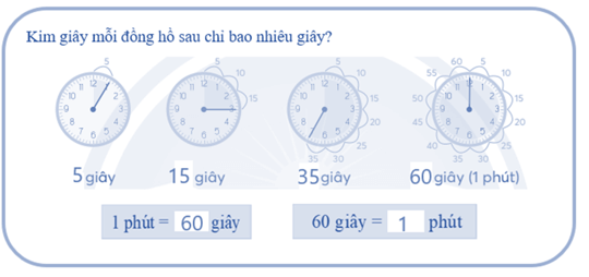 Vở bài tập Toán lớp 4 Chân trời sáng tạo Bài 34: Giây