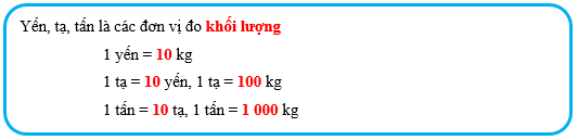 Vở bài tập Toán lớp 4 Chân trời sáng tạo Bài 36: Yến, tạ, tấn