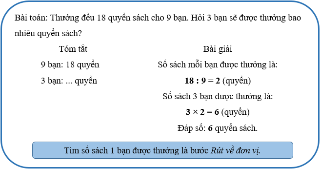 Vở bài tập Toán lớp 4 Chân trời sáng tạo Bài 6: Bài toán liên quan đến rút về đơn vị