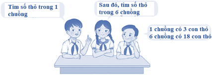 Vở bài tập Toán lớp 4 Chân trời sáng tạo Bài 6: Bài toán liên quan đến rút về đơn vị