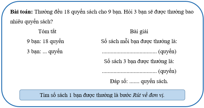 Vở bài tập Toán lớp 4 Chân trời sáng tạo Bài 6: Bài toán liên quan đến rút về đơn vị