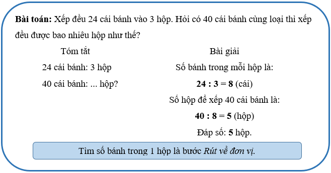 Vở bài tập Toán lớp 4 Chân trời sáng tạo Bài 7: Bài toán liên quan đến rút về đơn vị (tiếp theo)