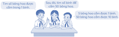 Vở bài tập Toán lớp 4 Chân trời sáng tạo Bài 7: Bài toán liên quan đến rút về đơn vị (tiếp theo)