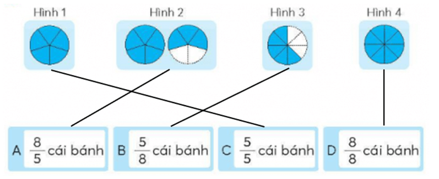 Vở bài tập Toán lớp 4 Tập 2 trang 56 Chân trời sáng tạo