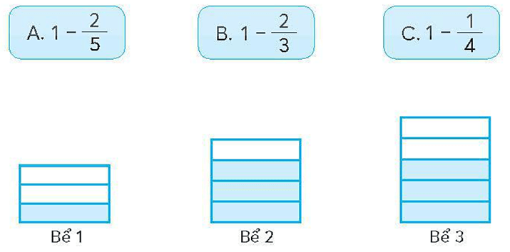 Vở bài tập Toán lớp 4 Tập 2 trang 79 Chân trời sáng tạo