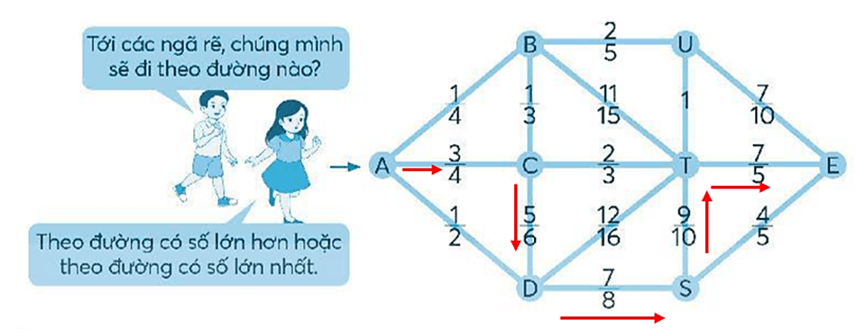 Vở bài tập Toán lớp 4 Tập 2 trang 90 Chân trời sáng tạo