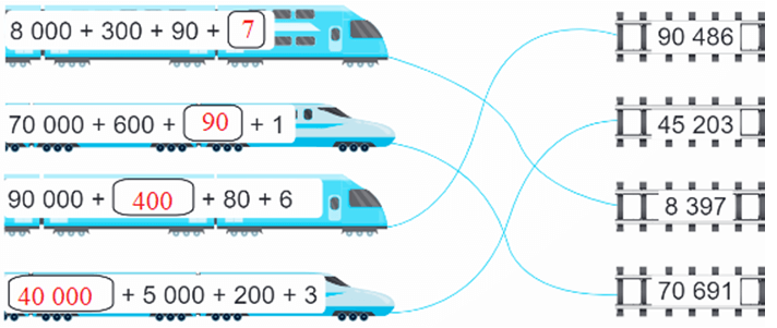 Vở bài tập Toán lớp 4 trang 6,7 Bài 1 Tiết 2 Kết nối tri thức