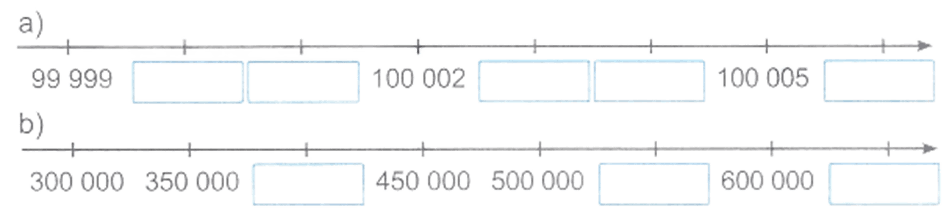 Vở bài tập Toán lớp 4 Kết nối tri thức Bài 10: Số có sáu chữ số. Số 1 000 000