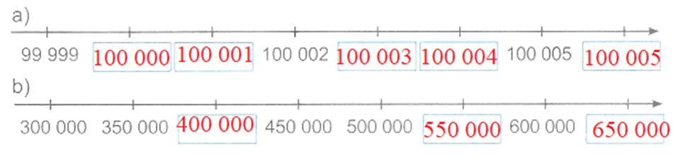 Vở bài tập Toán lớp 4 Kết nối tri thức Bài 10: Số có sáu chữ số. Số 1 000 000