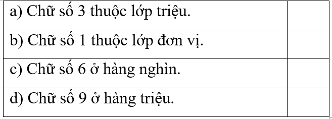 Vở bài tập Toán lớp 4 trang 44 Bài 12 Tiết 2 Kết nối tri thức