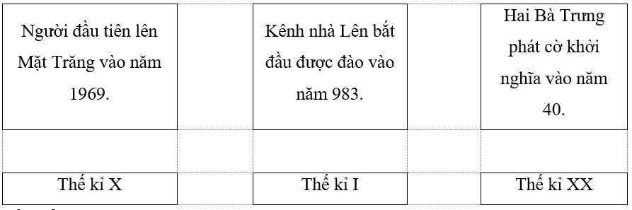 Vở bài tập Toán lớp 4 trang 66 Bài 19 Tiết 1 Kết nối tri thức