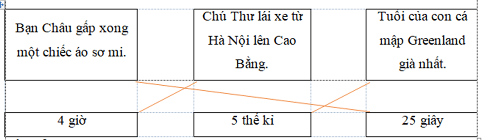 Vở bài tập Toán lớp 4 trang 67 Bài 19 Tiết 2 Kết nối tri thức