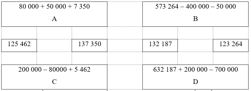 Vở bài tập Toán lớp 4 trang 119, 120 Bài 34 Tiết 1 Kết nối tri thức