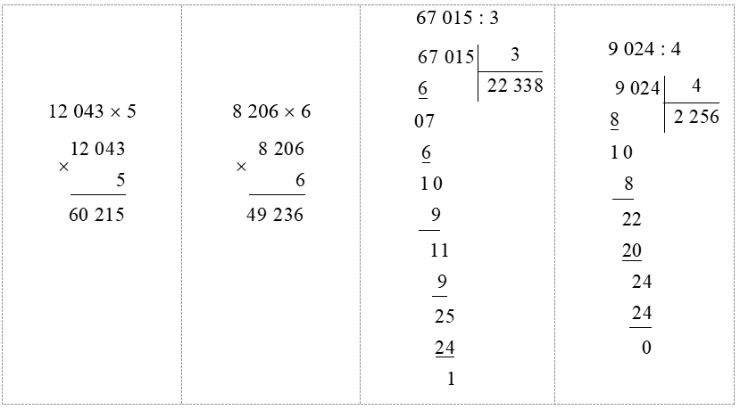 Vở bài tập Toán lớp 4 trang 133, 134, 135 Bài 37 Tiết 2 Kết nối tri thức