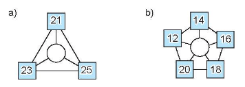 Vở bài tập Toán lớp 4 Kết nối tri thức Bài 46: Tìm số trung bình cộng