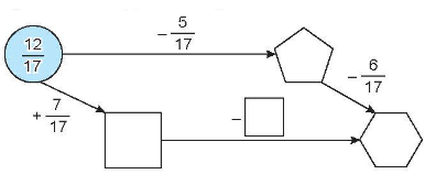 Vở bài tập Toán lớp 4 Kết nối tri thức Bài 61: Phép trừ phân số