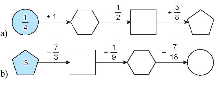 Vở bài tập Toán lớp 4 Kết nối tri thức Bài 62: Luyện tập chung